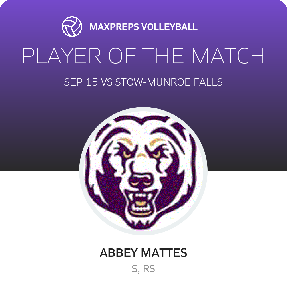 Player of the Match