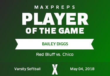 #1 Bailey Diggs Player of the Game badge