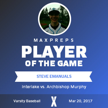 #19 Steve Emanuals Player of the Game badge