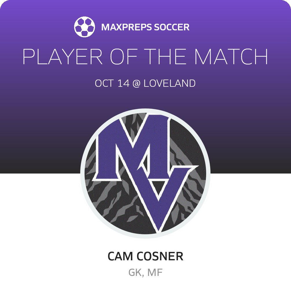 Player of the Match