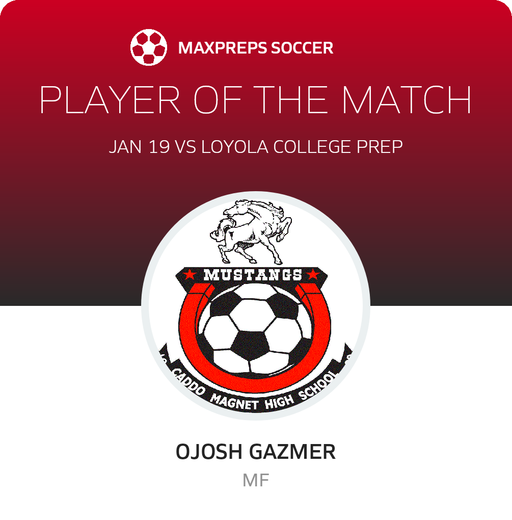 Player of the Match