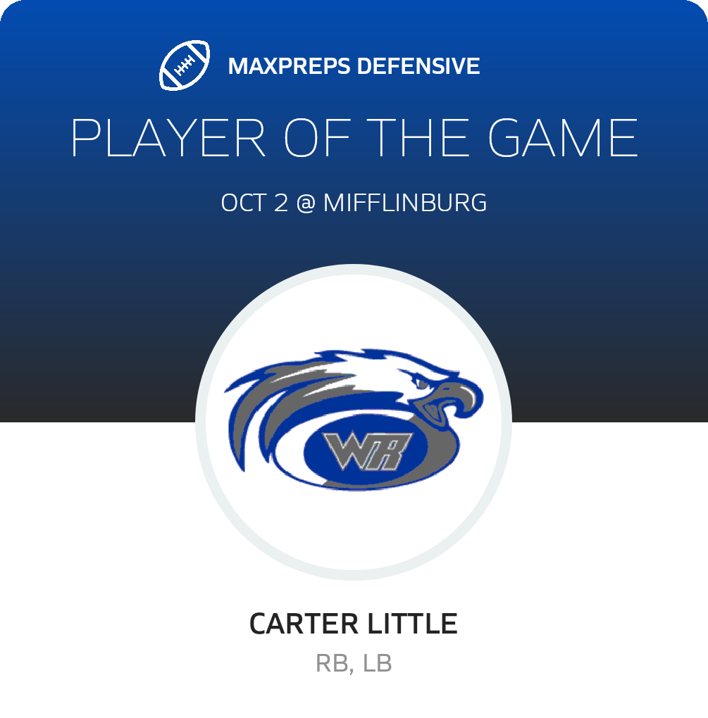 Players of the Game