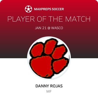 Player of the Match