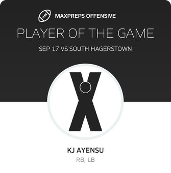 Players of the Game