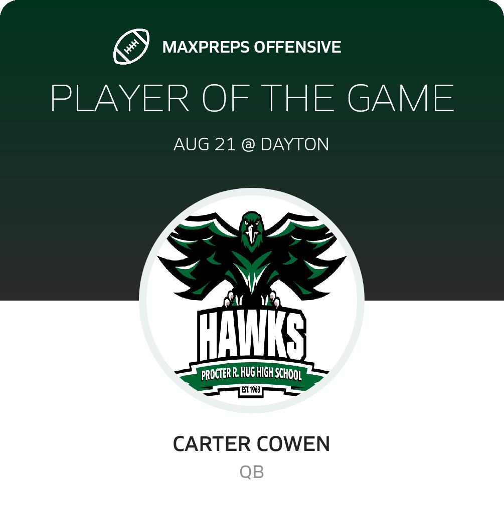 Player of the Game