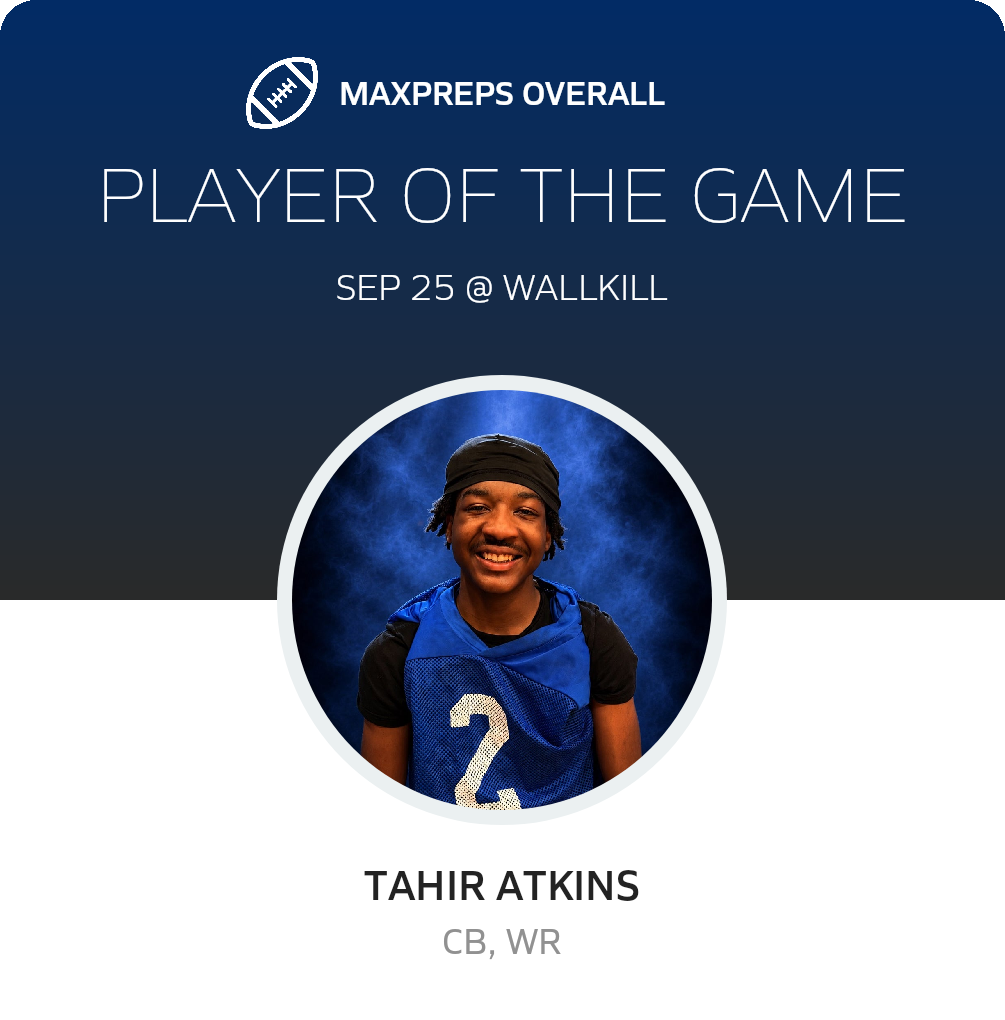 Players of the Game