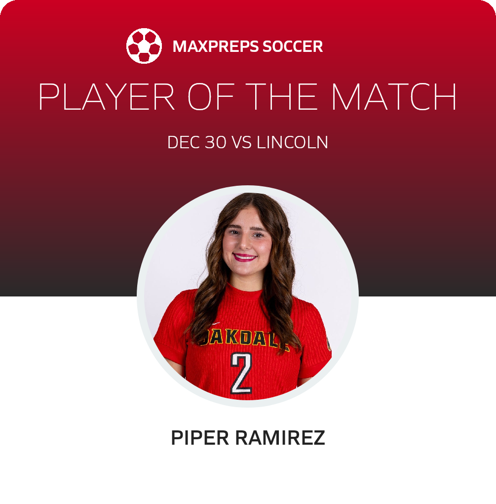 Player of the Match