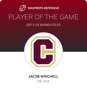 Players of the Game