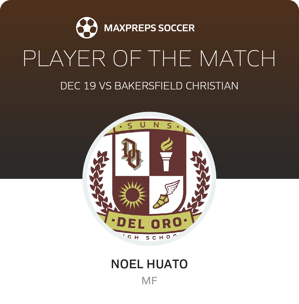 Player of the Match