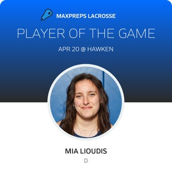 Player of the Game