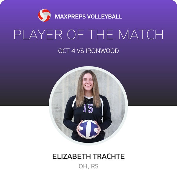 #15 Elizabeth Trachte Player of the Game badge