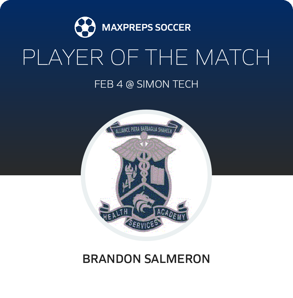 Player of the Match
