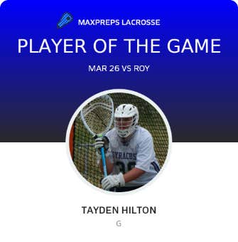 Player of the Game