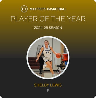 Player of the Year
