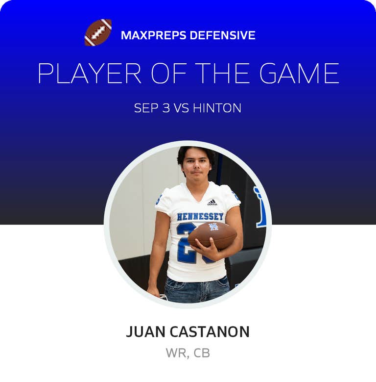 Player of the Game