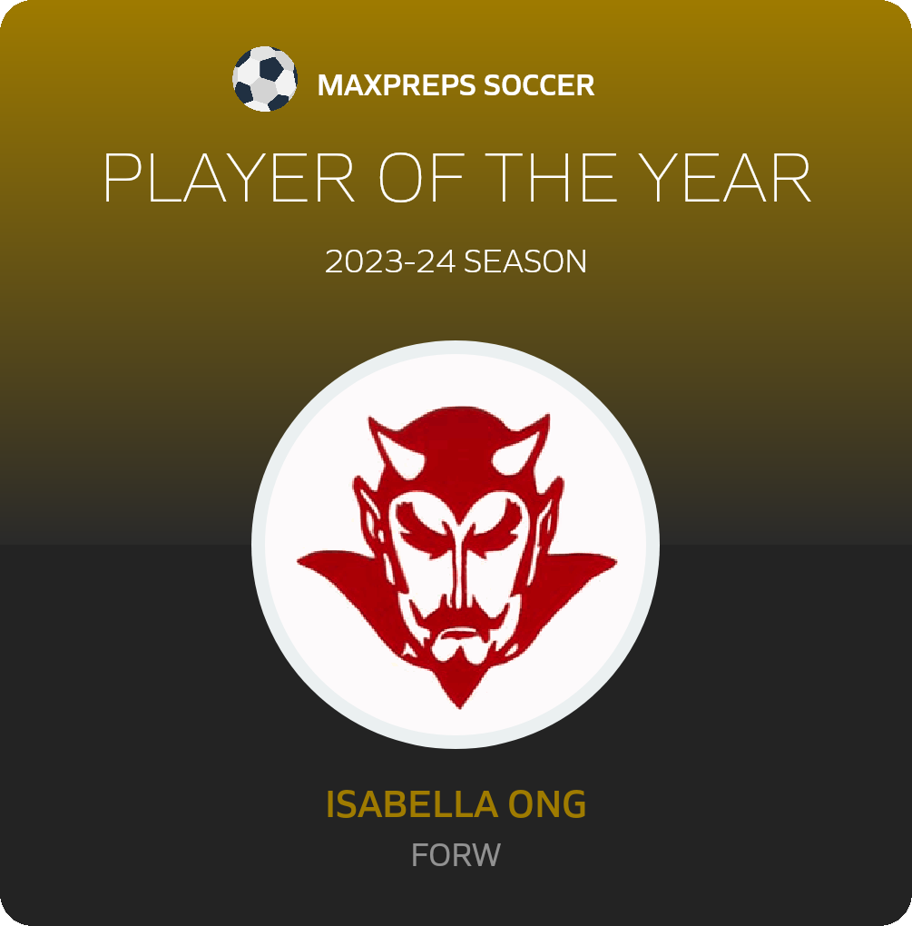 Player of the Year