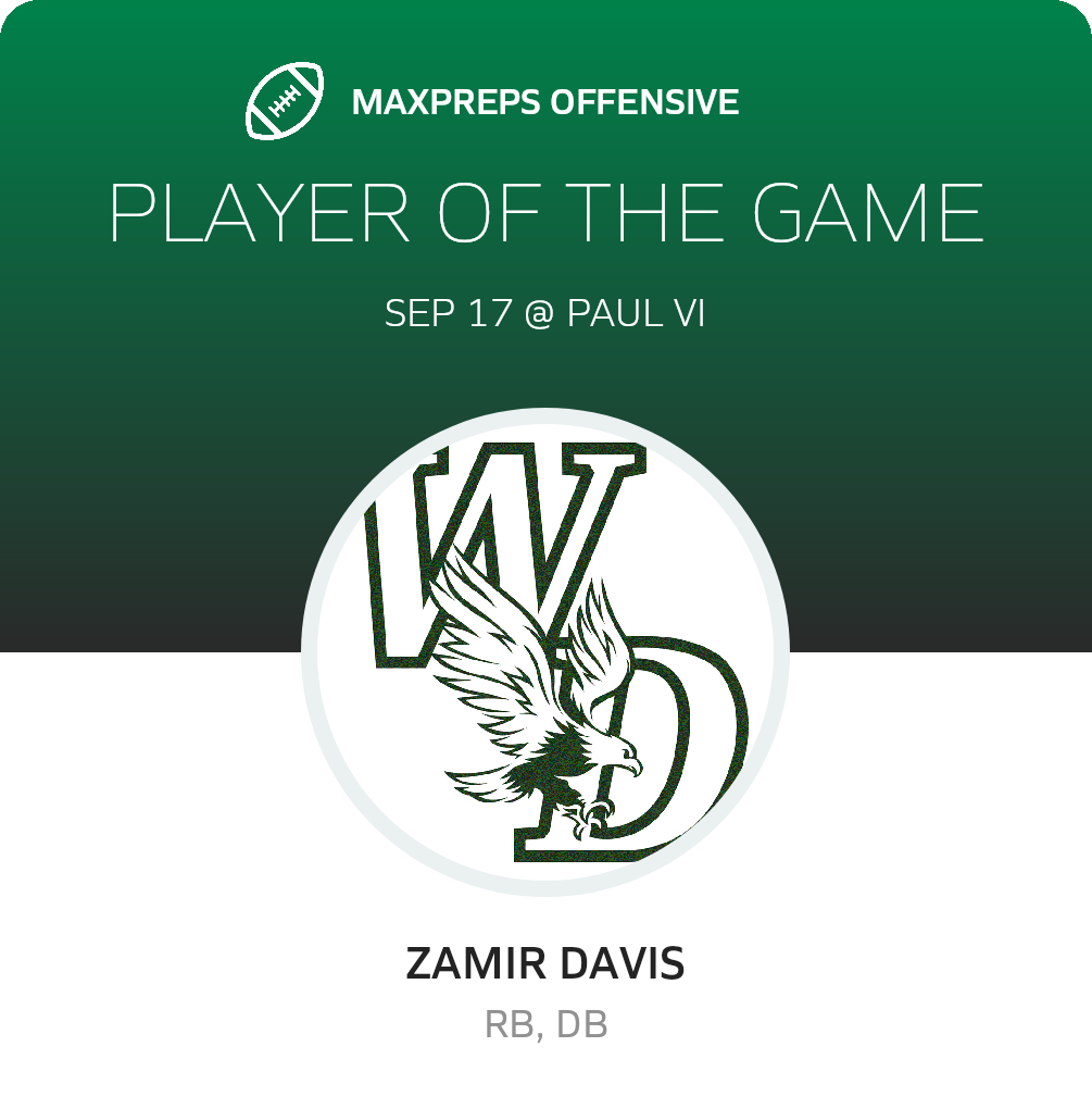 Players of the Game