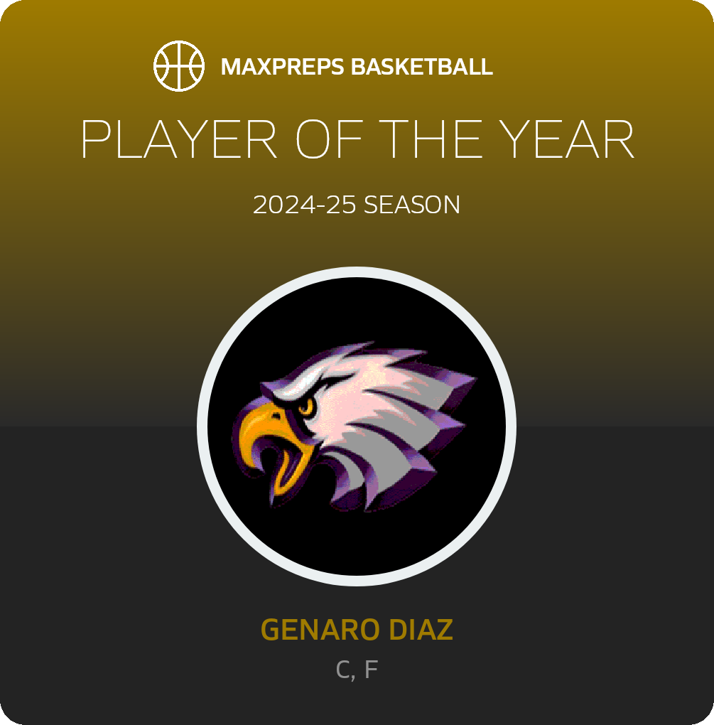 Player of the Year