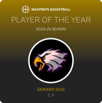 Player of the Year