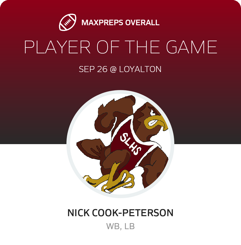 Players of the Game