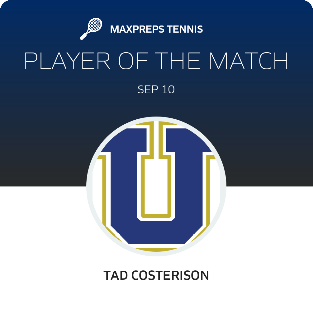 Player of the Match