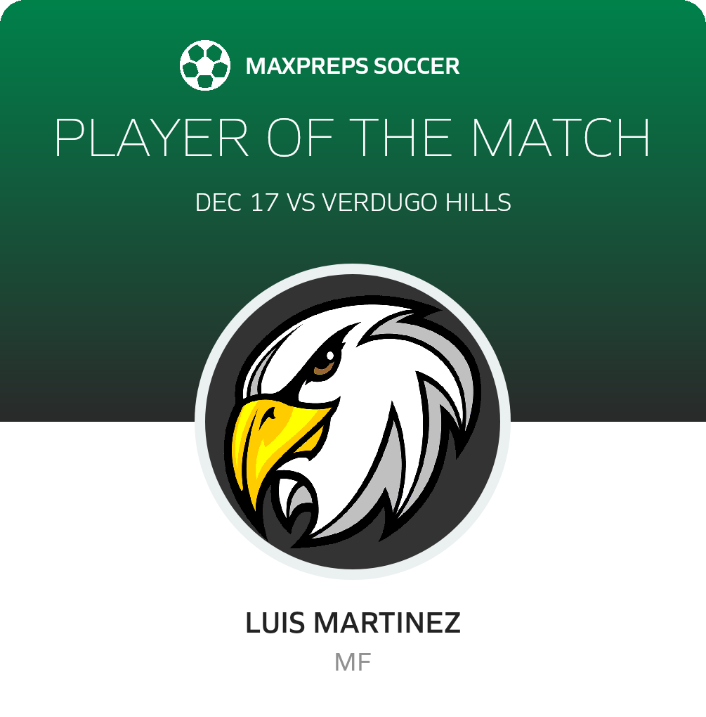 Player of the Match