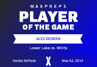 #21 Alex DeGraw Player of the Game badge