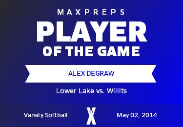 #21 Alex DeGraw Player of the Game badge