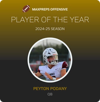 Players of the Year