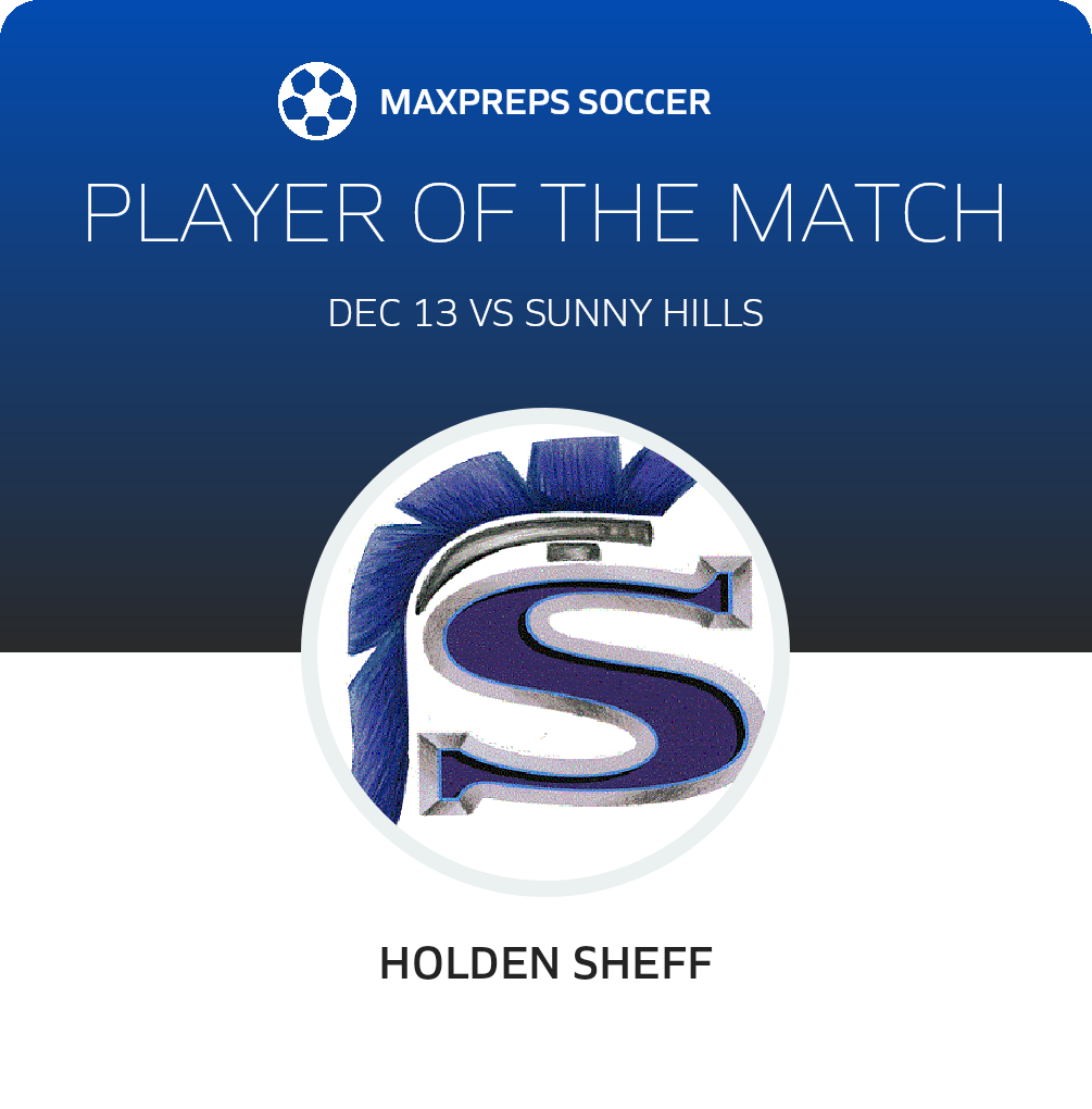 Player of the Match