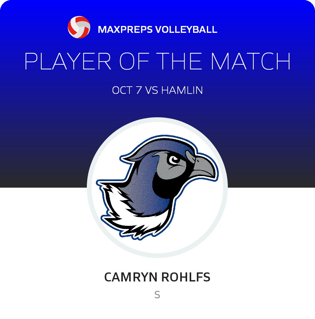 #1 Camryn Rohlfs Player of the Game badge