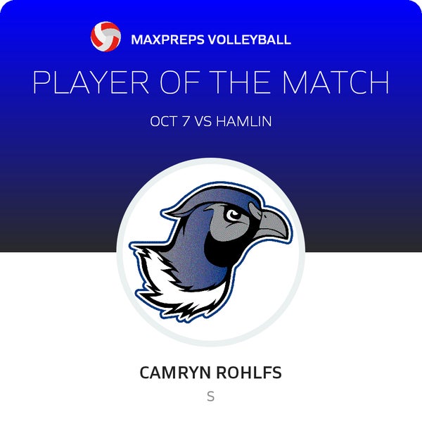 #1 Camryn Rohlfs Player of the Game badge