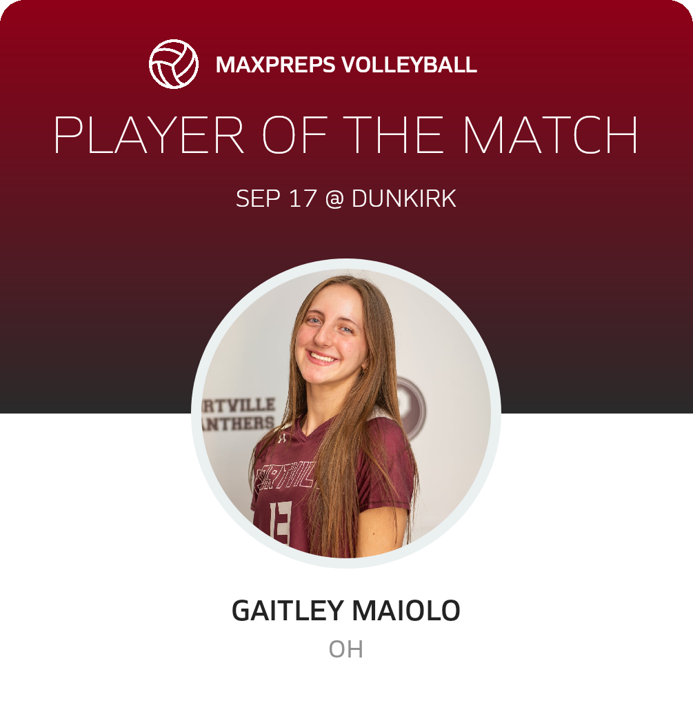 Player of the Match