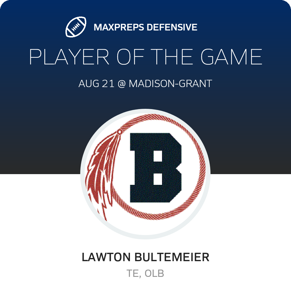 Players of the Game