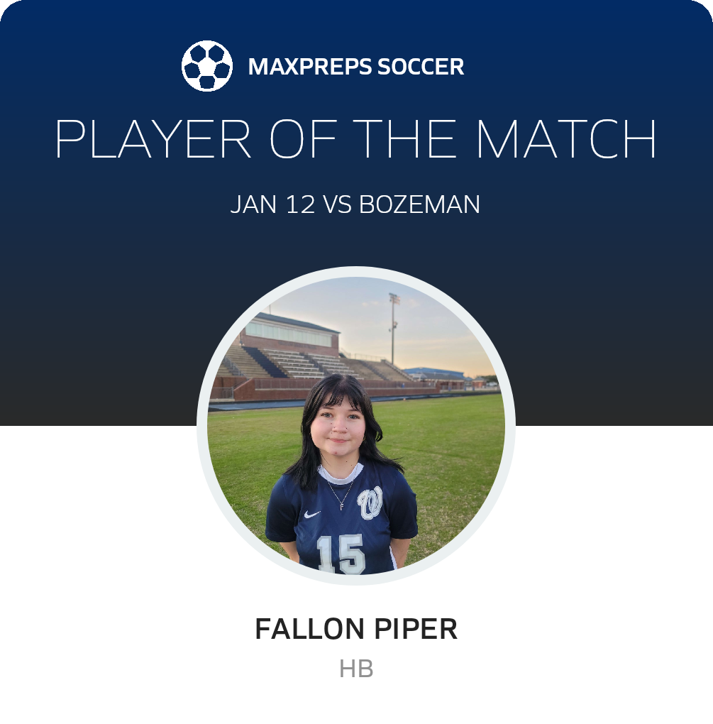 Player of the Match