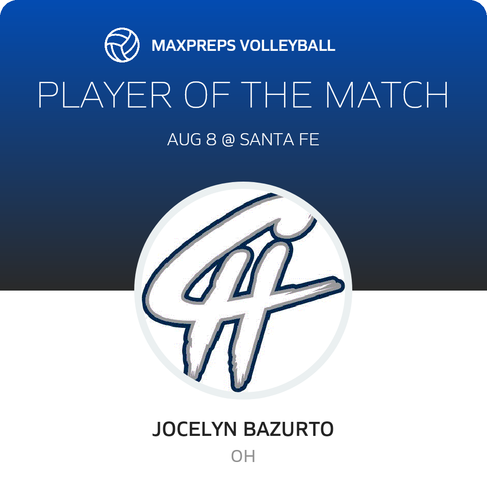 Player of the Match