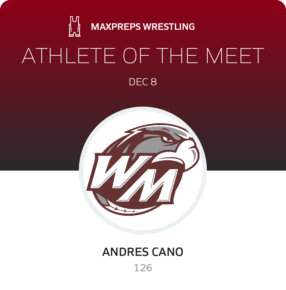 Athlete of the Meet