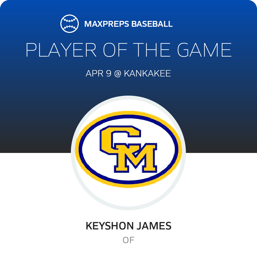 #7 Keyshon James Player of the Game badge