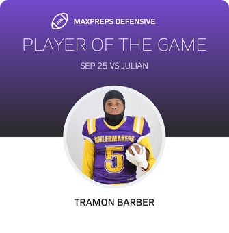 Players of the Game