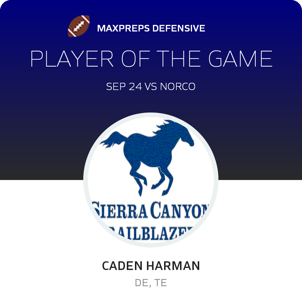 Player of the Game