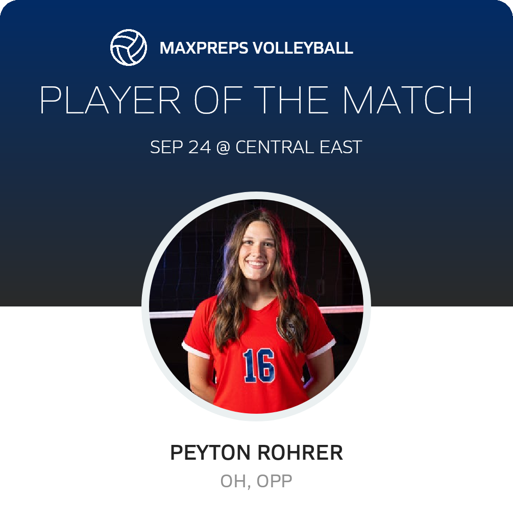 Player of the Match