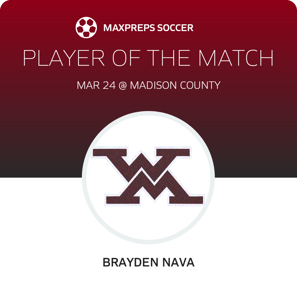 Player of the Match