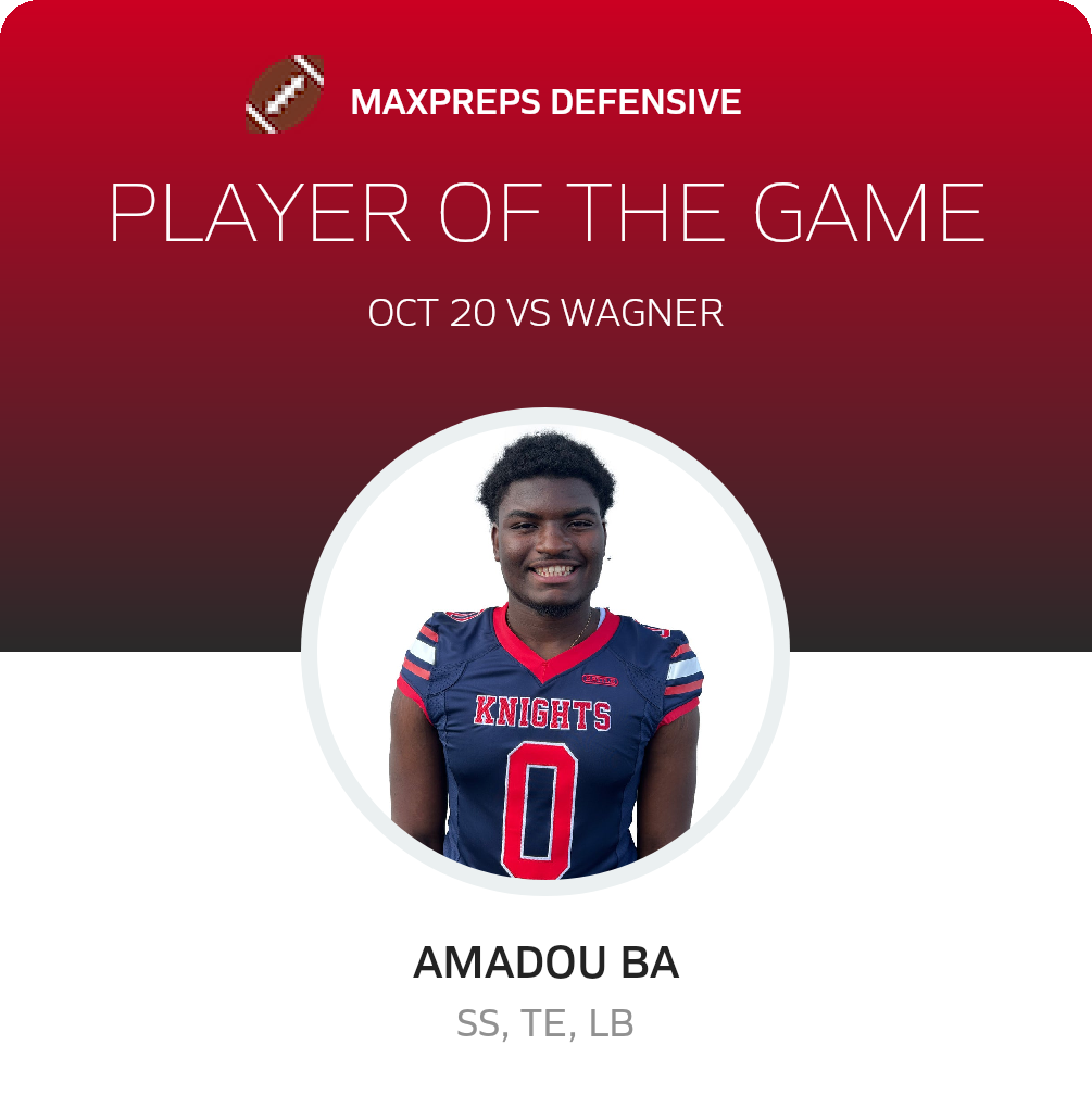 Player of the Game