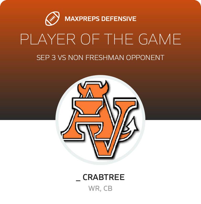 Player of the Game