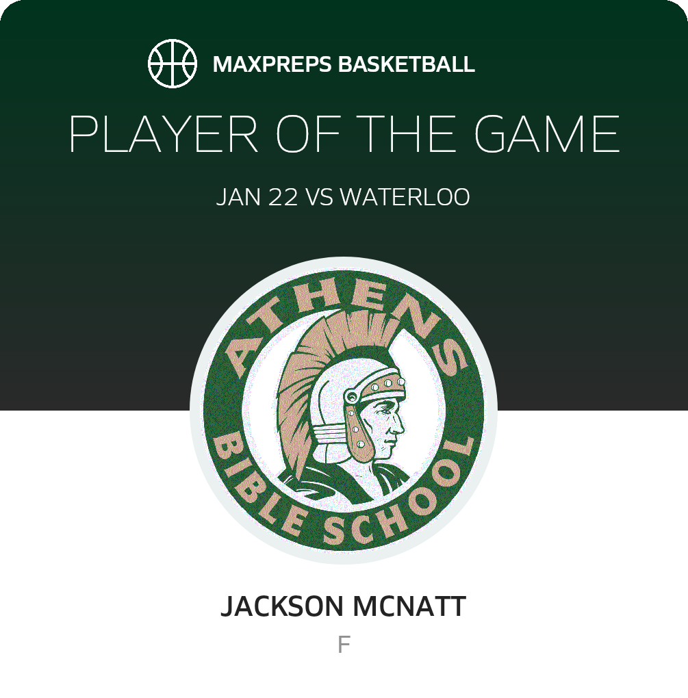 Player of the Game