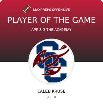 Player of the Game