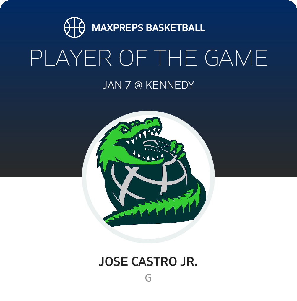Player of the Game