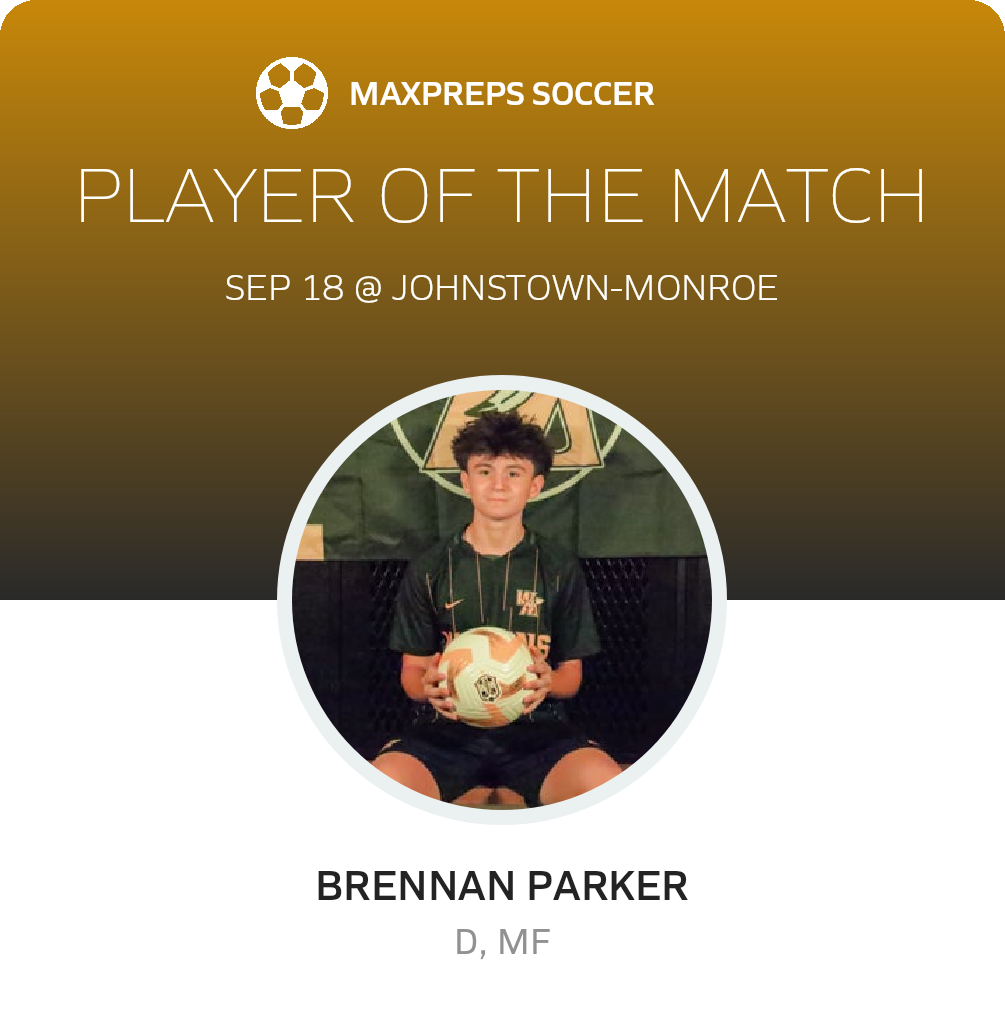Player of the Match
