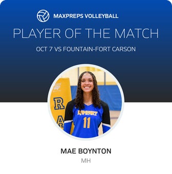 Player of the Match