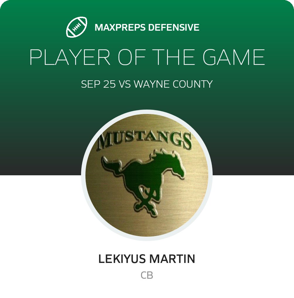 Players of the Game